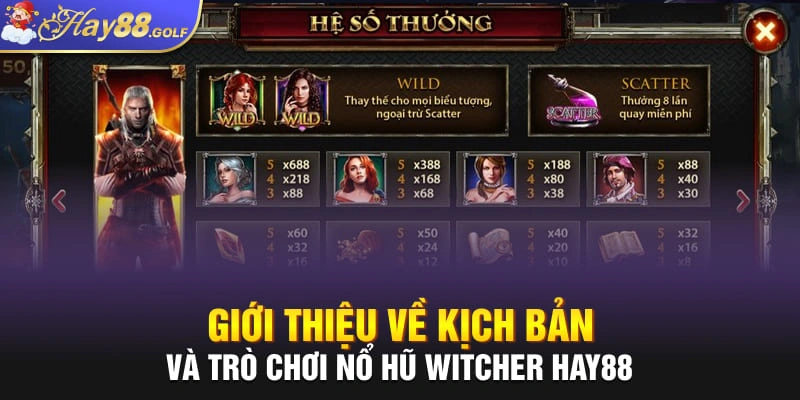 Giới thiệu về kịch bản và trò chơi Nổ Hũ Witcher Hay88